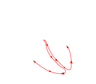 Arrhythmia Surgery